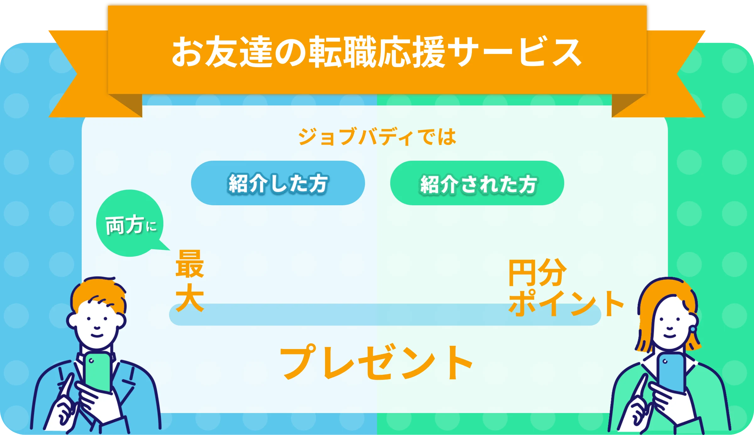 お友達の転職応援サービス最大3,000円分ポイントプレゼント